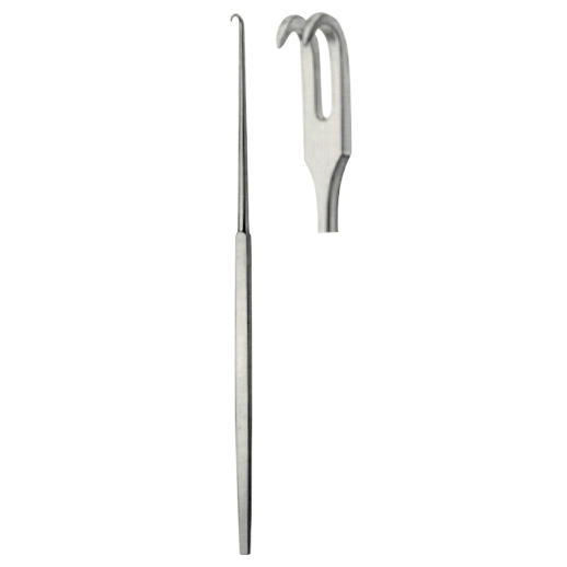 Mouth Gags & Retractor